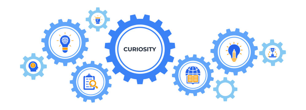 Curiosity banner web icon vector illustration concept with icon of thinking, investigation, attention, learning, motivation, creativity, reward