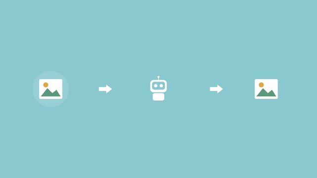 AI photo pipeline with an image, a robot and an enhanced image connected by arrows, teal color scheme