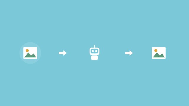 AI photo pipeline with an image, a robot and an enhanced image connected by arrows, aqua color scheme