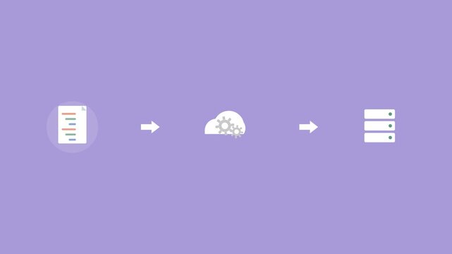 code deployment pipeline with a code file, a cloud with gears and a server connected by arrows, violet color scheme