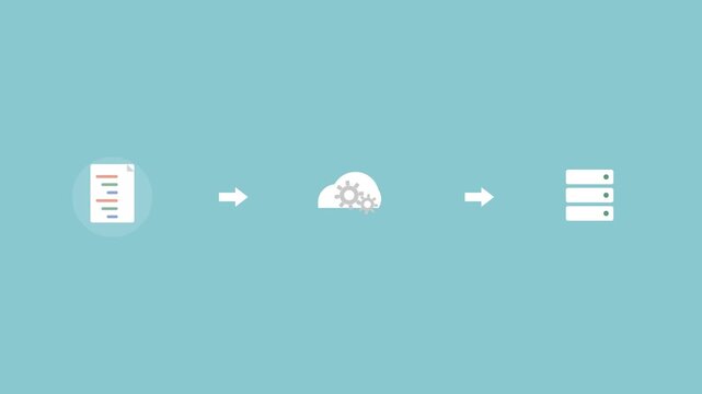 code deployment pipeline with a code file, a cloud with gears and a server connected by arrows, teal color scheme