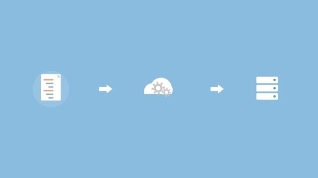 code deployment pipeline with a code file, a cloud with gears and a server connected by arrows, sky blue color scheme