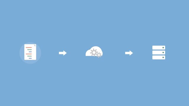 code deployment pipeline with a code file, a cloud with gears and a server connected by arrows, blue color scheme