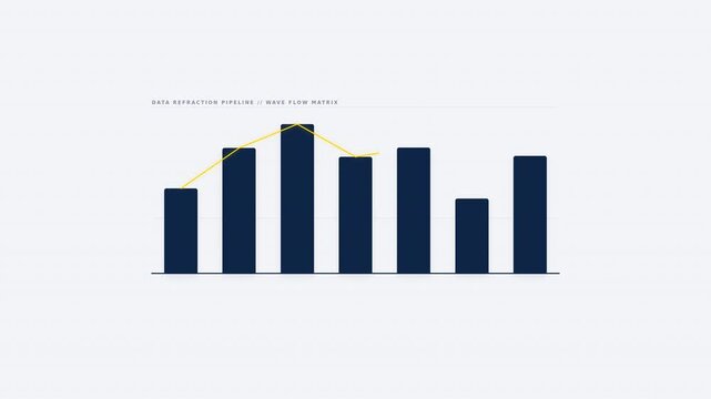 Motion of Bar Graphs Showing Data Trends in Business Analytics.