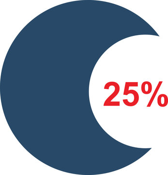 Dark blue crescent shape with red twenty-five percent text, isolated on a plain white background