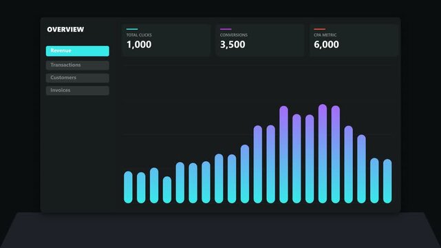 Data analytics dashboard showing revenue growth with bar chart visualization