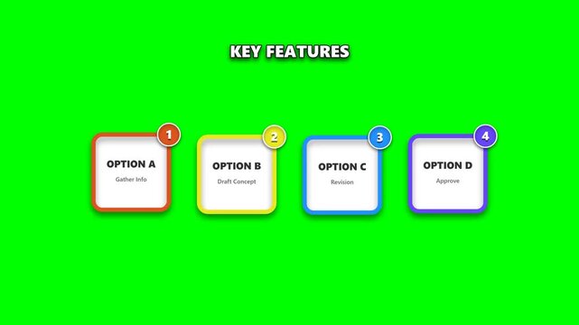 Key features infographic with four colorful square options and numbers