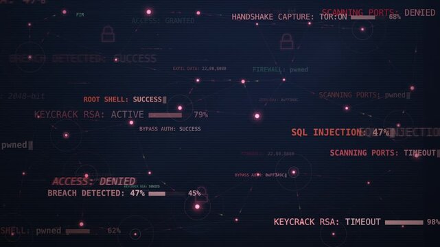 Cyber attack hacking terminal with breach and access alerts technology background loop
