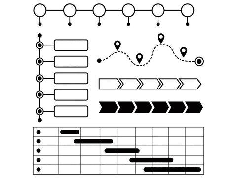 Timeline roadmap and Gantt chart diagram set