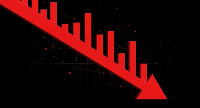 Red bar chart showing a sharp decline with a downward trending arrow on a dark background