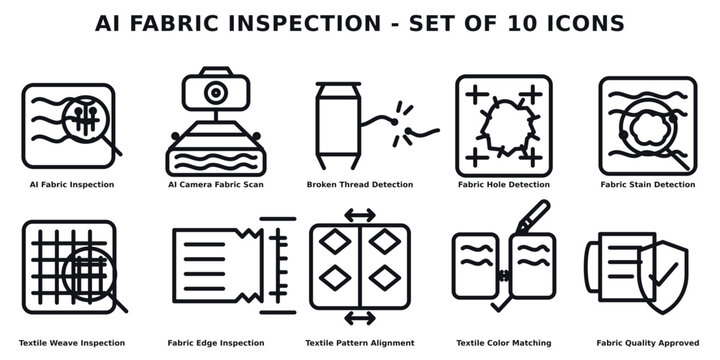 AI Fabric Inspection and Textile Defect Detection &ndash; 10 Outline Icons