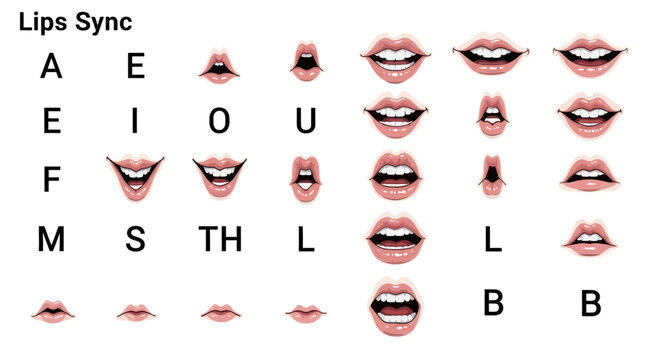 A collection of various mouth shapes for animation and speech synchronization
