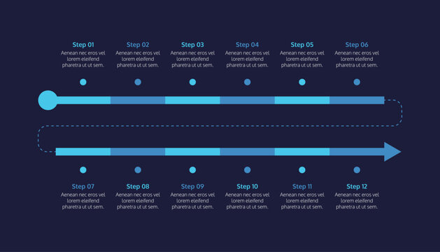 Horizontal 12 Step Roadmap Arrow Concept Infographic