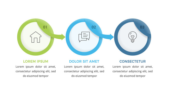 Horizontal infographic template design featuring three circular stages connected by arrows, ideal for presenting business workflows, data visualization, and sequential progress