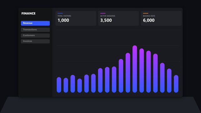 Financial dashboard interface showing revenue growth with bar chart analytics