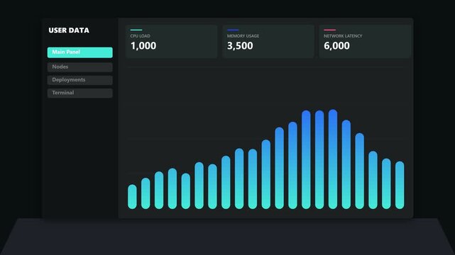 Digital user data dashboard interface with blue bar chart analytics