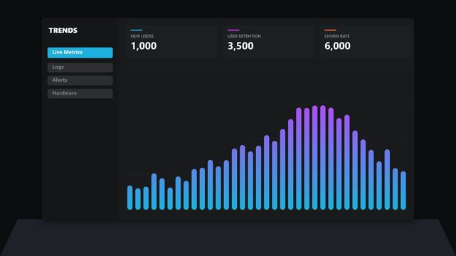Data analytics dashboard showing live metrics and bar chart growth trends
