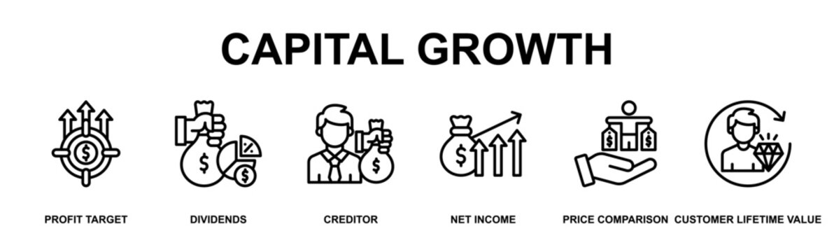 Capital Growth Banner Web Outline Icon Vector Illustration Concept for Business with Icons of Profit Target, Dividends, Creditor, Net Income, Price Comparison, Customer Lifetime Value