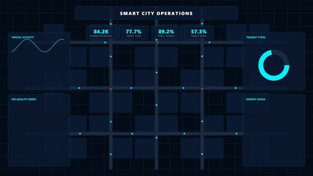 Smart City Operations Dashboard HUD Data Visualization
