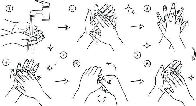 Hand washing steps infographic line icons set featuring faucet soap foam interlocking fingers back of hands and rubbing