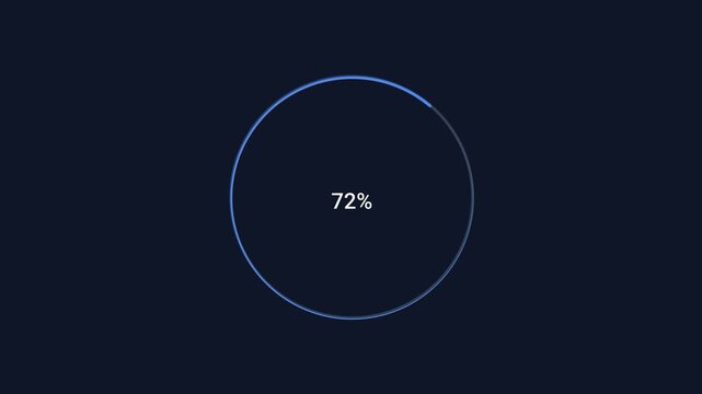 Animated flat vector motion graphic featuring a circular percentage progress indicator displaying 72 percent on a dark background. Ideal for loading screens, dashboards, user interfaces, and technolog