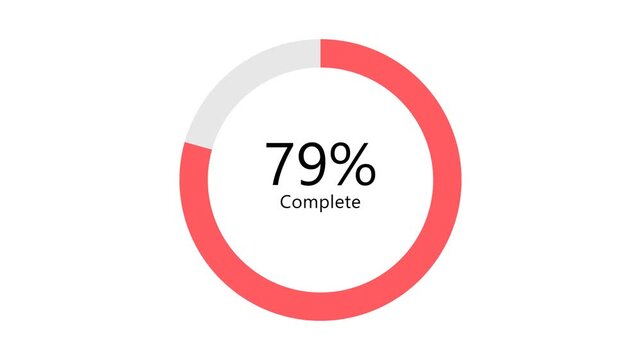Minimalist circular progress bar animation showing one percent completion