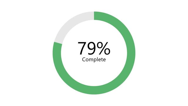 Minimalist circular progress bar animation showing one percent completion