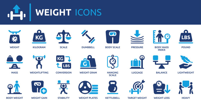 Weight Icons Set, containing Scale, Dumbbell, BMI, Kilogram, Pound. Vector Collection