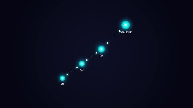 Animated of Constellation Network Scale Up