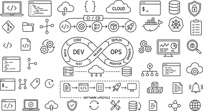 DevOps and Software Development Lifecycle Linear Icon Set - Vector Illustration