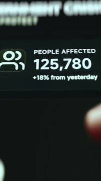 People Affected Counter Showing 125,780 Up 18 Percent