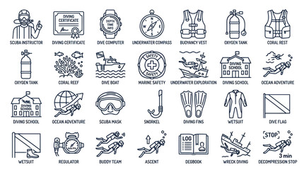 Scuba diving and snorkeling equipment line icon set © muhammad