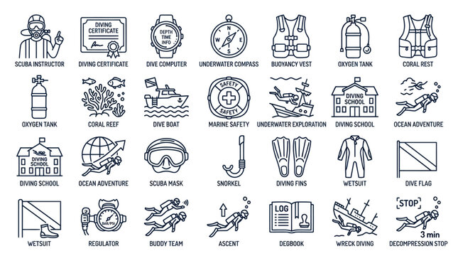 Scuba diving and snorkeling equipment line icon set