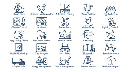 Fototapeta premium Smart poultry farming and automated agriculture icons.