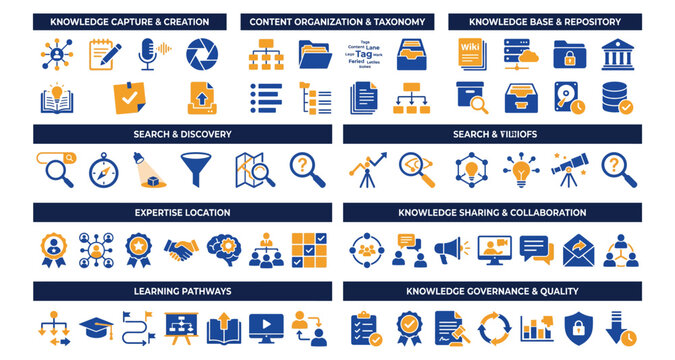 Knowledge Management and Organizational Learning Systems Workflow Icon Set