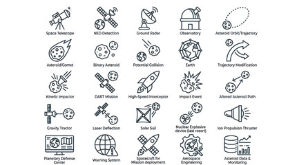 Space observation and planetary defense system linear icons. © muhammad