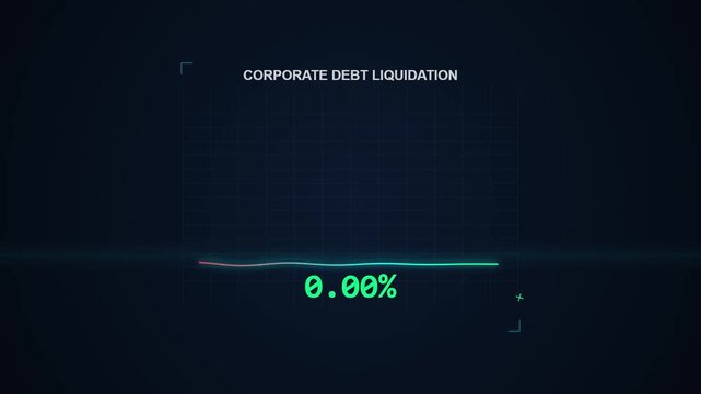 Digital data visualization graph showing corporate debt liquidation decline