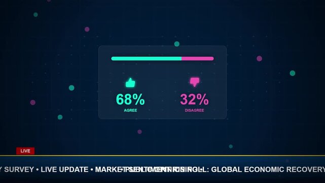 Digital survey interface showing live statistical percentage data results