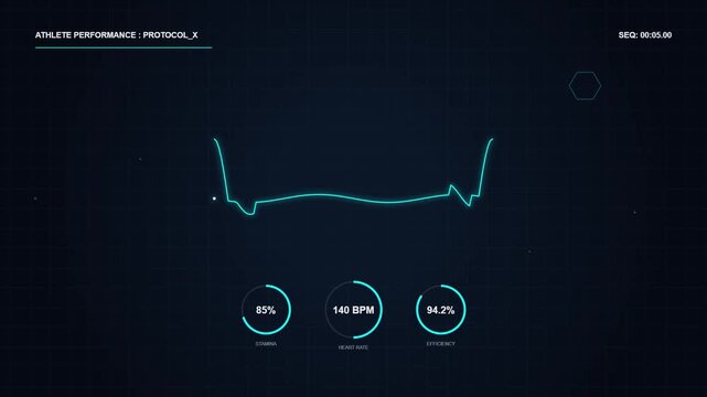 Digital heart rate monitor display showing athlete biometric statistics