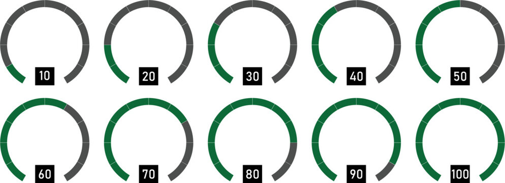 Vector circle gauge progress bar set from 10 to 100 percent