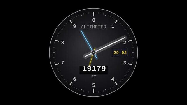 Aircraft altimeter dual needle animation with alpha channel