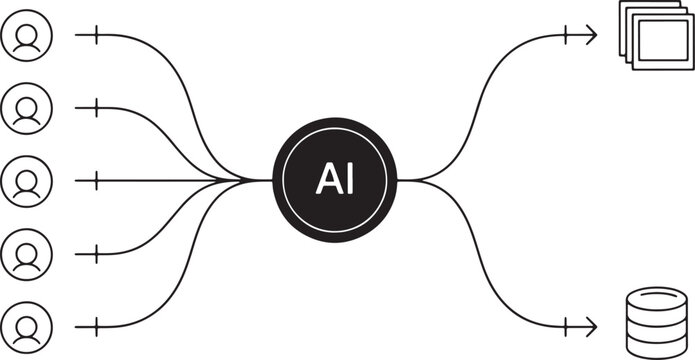 AI processing user inputs and generating outputs like and data storage artificial intelligence