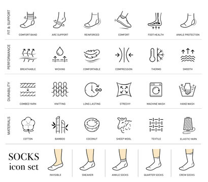 Socks icon set showing different lengths of socks and specific features. The outline vector icons are well scalable and editable for packaging label design. Great for infographic. EPS10.