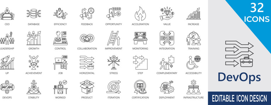 Devops line icon set for continuous integration, monitoring, software, testing, development, computing, and engineering ui.