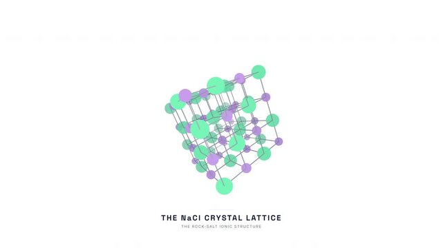 Crystal Lattice Structure 3D Rotation Animation &mdash; NaCl Unit Cell Solid State Chemistry Loop