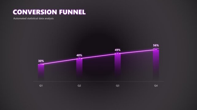 Conversion funnel bar chart with glowing purple data visualization