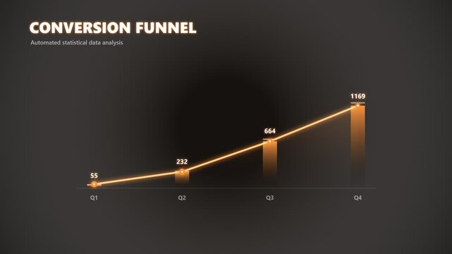 Conversion funnel chart showing business growth and data analytics