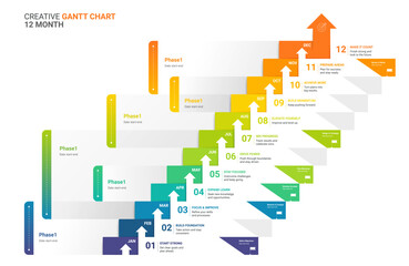Fototapeta premium Creative 12 Month Gantt Chart Timeline Infographic Template Background with Project Schedule Roadmap Modern Vector Design