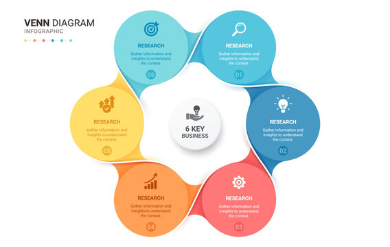 Six Circle Venn Diagram Infographic Twist Spiral Template Background with Business Process Workflow Modern Vector Design