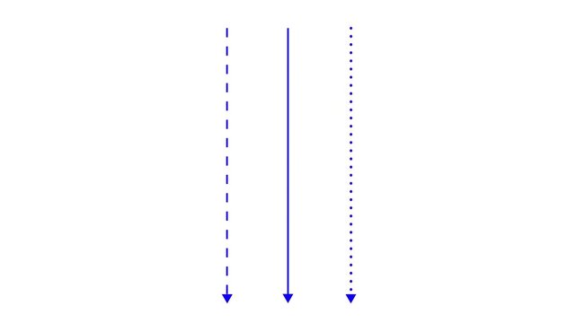Animation of the measurement line and arrows on a white background.